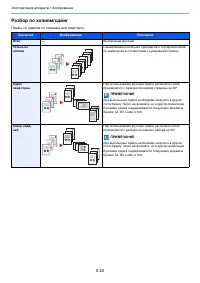Страница 129
