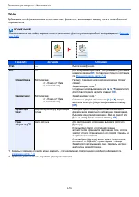 Страница 133