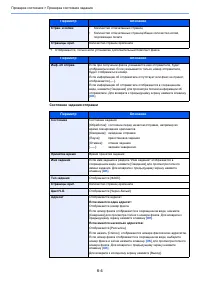 Страница 160