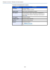 Страница 161