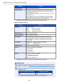 Страница 164
