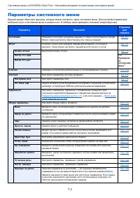 Страница 173