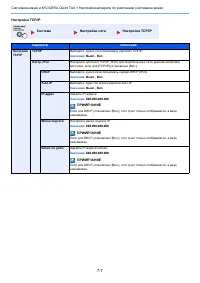 Страница 177