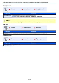 Страница 180