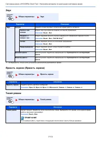 Страница 183