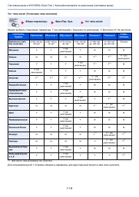 Страница 188