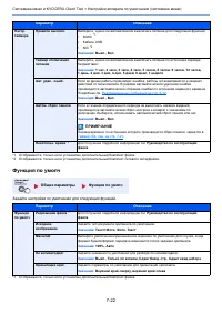 Страница 192