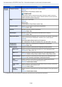 Страница 193