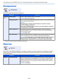 Страница 194