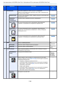Страница 199
