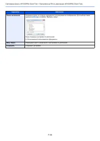 Страница 204