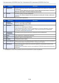 Страница 206