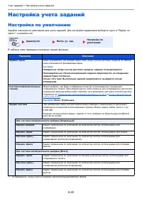 Страница 228