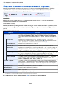 Страница 230
