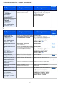 Страница 246