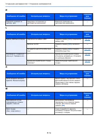 Страница 247