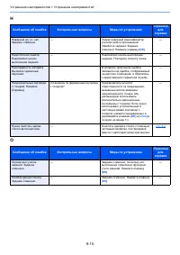 Страница 248