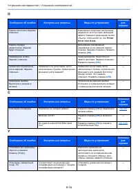 Страница 249