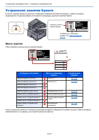 Страница 250
