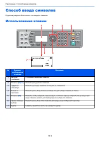 Страница 258