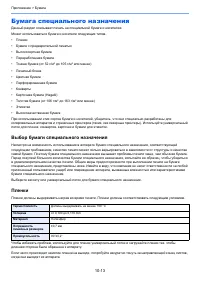 Страница 267