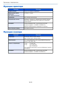 Страница 273