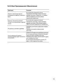 Страница 149