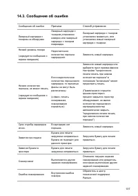 Страница 150