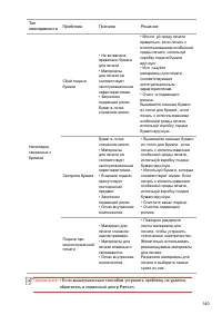Страница 153