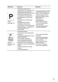 Страница 155