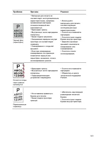 Страница 156