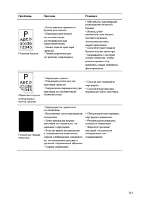 Страница 157