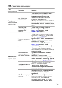 Страница 159