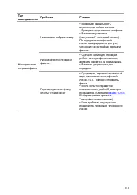 Страница 160