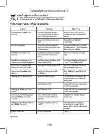 Страница 110