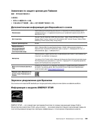 Страница 115