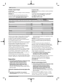 Страница 168