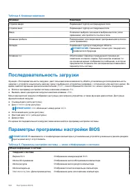 Страница 122