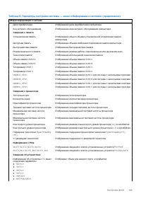 Страница 123