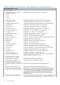 Страница 124