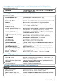 Страница 125