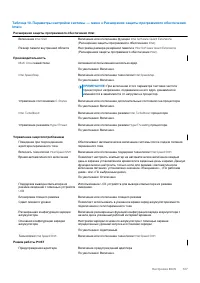 Страница 127