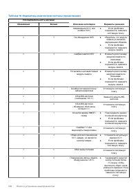 Страница 138