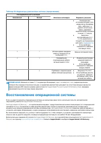 Страница 139