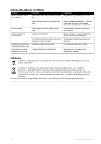 Pagina 25
