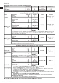 Страница 100