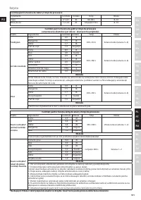 Страница 101