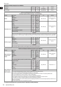 Страница 120