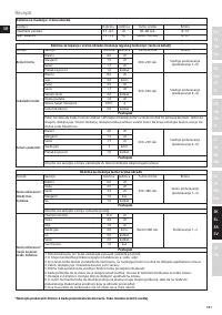 Страница 121
