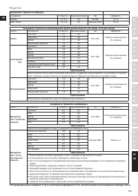 Страница 137
